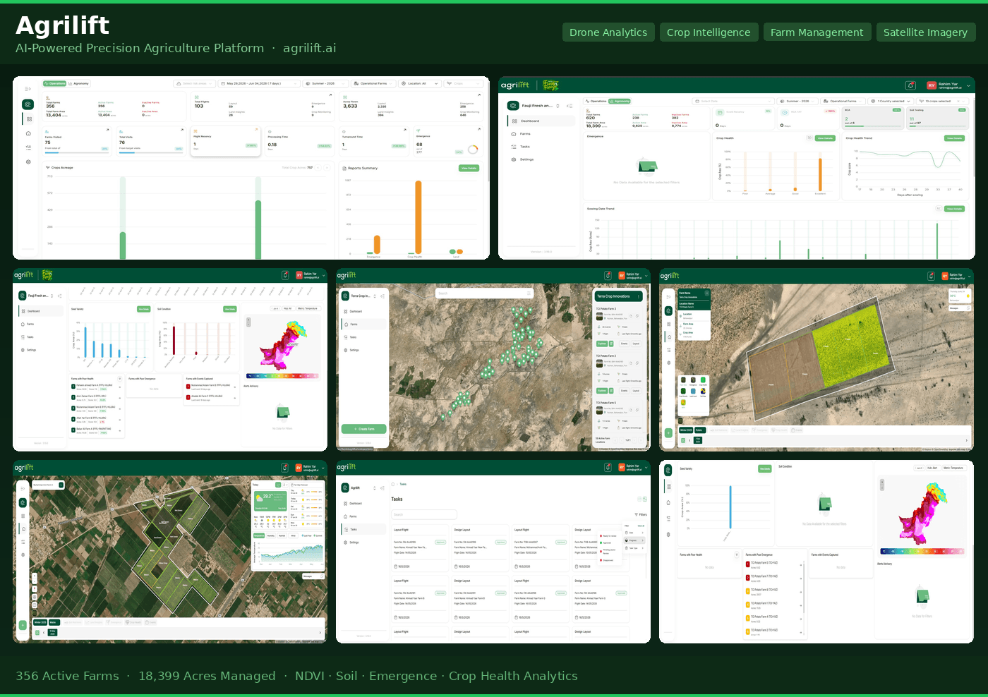 Farmlink - built by Huzaifa Khalid using Angular, .NET API, Mapbox GL